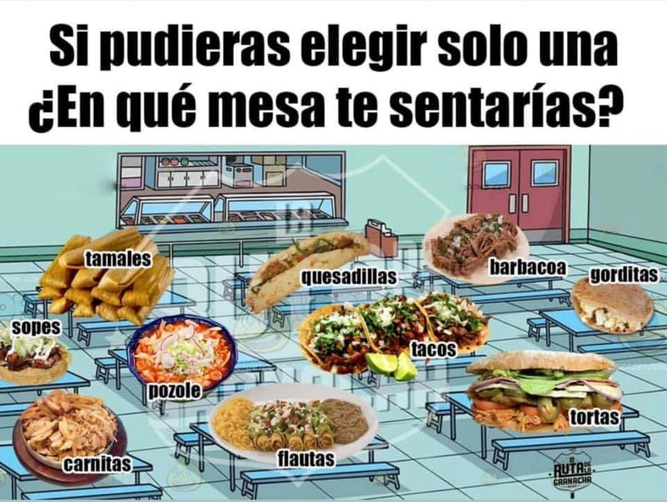 Marcas internacionales de entretenimiento y de contenidos digitales han usado este meme para entrar a la conversaciónEl paladar siempre tiene que estar atendido, por lo que a la mesa hay que elegir un antojito, solo puede ser uno. ¡Gran decisión!
