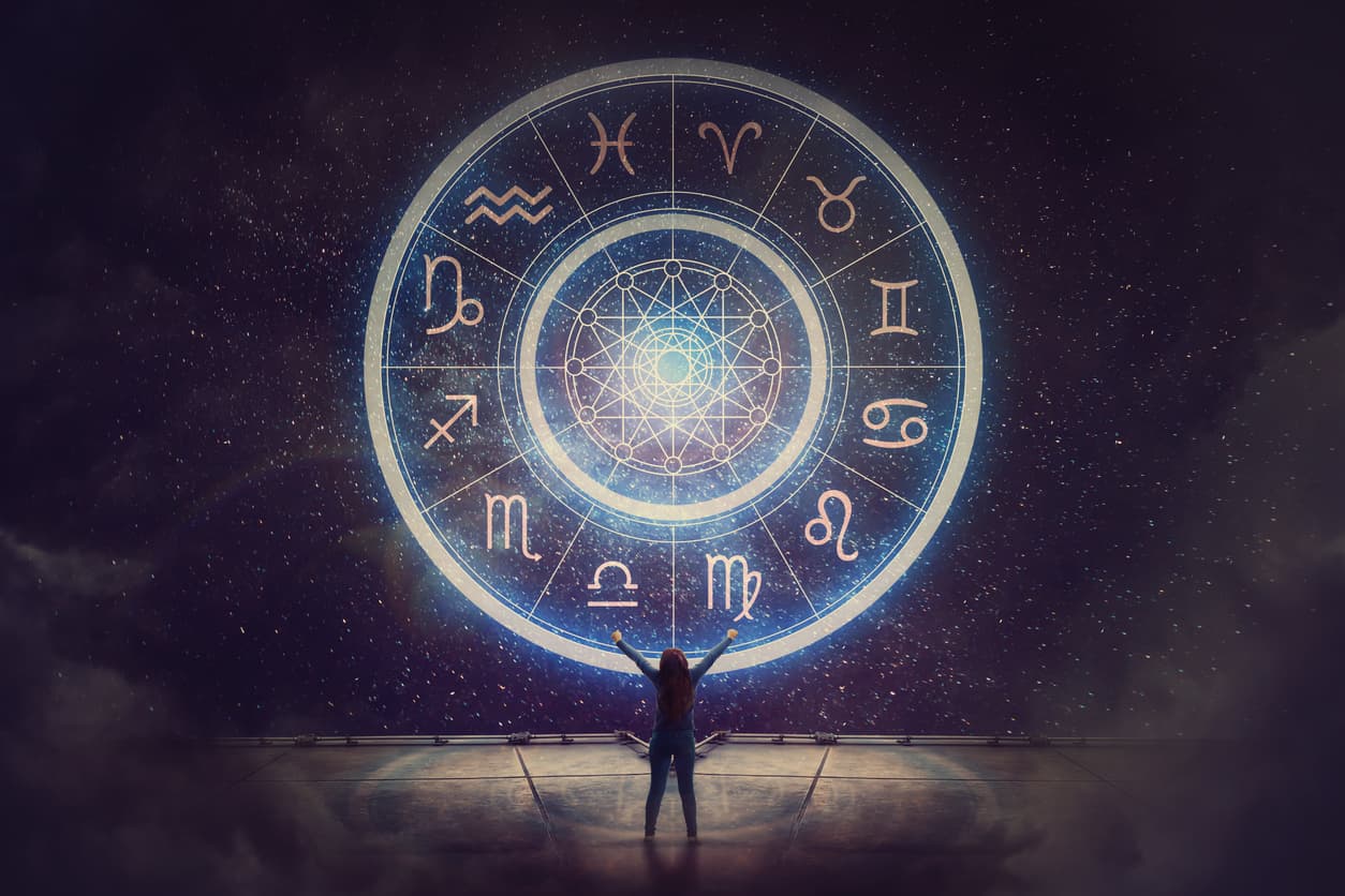 Signos del zodiaco