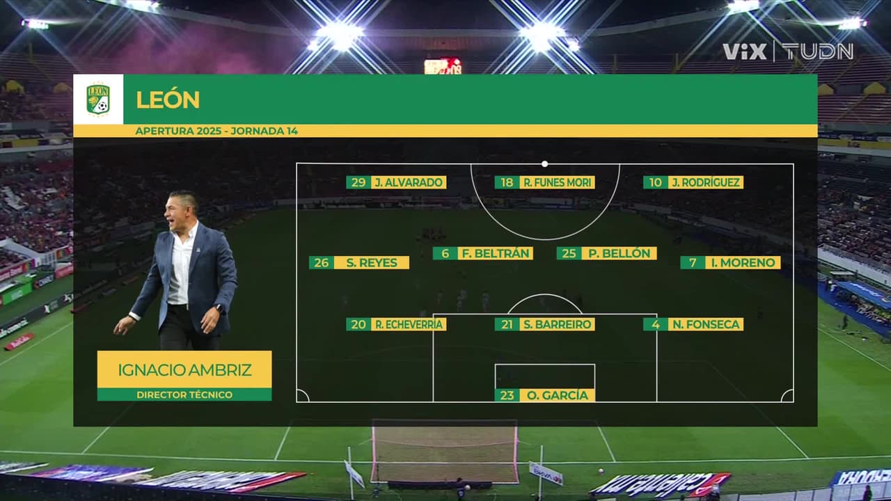 Atlas vs. León - Resumen del partido