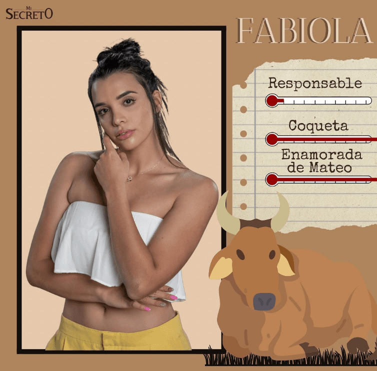 'Fabiola', interpretada por Rocío Reyna, no descansará hasta conquistar a 'Mateo'.