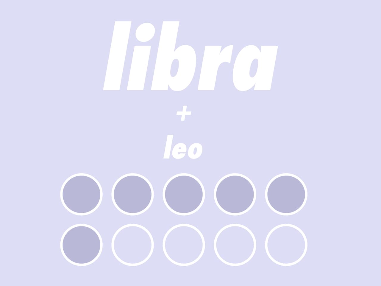 LIBRA + LEO (4/10): Al principio el león se sentirá atraído por el intelecto de Virgo, pero este último simplemente no entiende la naturaleza dramática de Leo. Por un lado, Virgo es prudente -en todos los sentidos posibles-, y por el otro, Leo es lo más exuberante -en todos los sentidos posibles-. No es la mejor combinación que digamos.