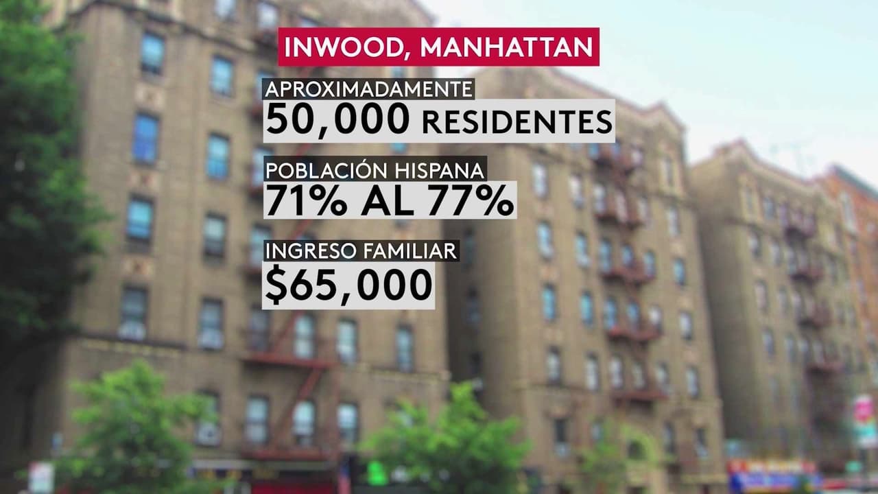 Costos de alquiler asfixia la economía de los hispanos en Inwood