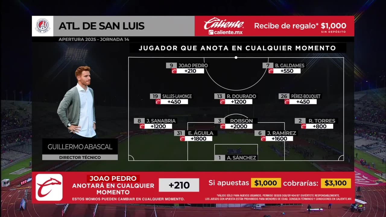 Pumas UNAM vs. Atlético San Luis - Game Highlights