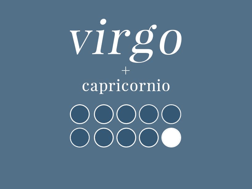 VIRGO + CAPRICORNIO (9/10): Una mezcla armoniosa. La ambición y el afán de conseguir el éxito de Capricornio embona con la personalidad perfeccionista de Virgo. Ambos son diligentes y disciplinados. Una relación en la cual abundará el respeto y la admiración hacia el otro.