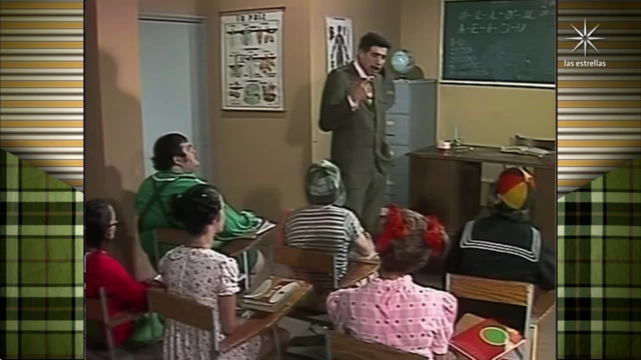 El Chavo del 8: Y ahora ¿QUÉ se HACE?