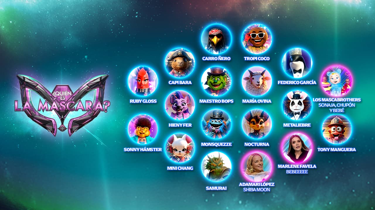 ¿Quiénes han sido eliminados de ¿Quién es La Máscara? 2025?