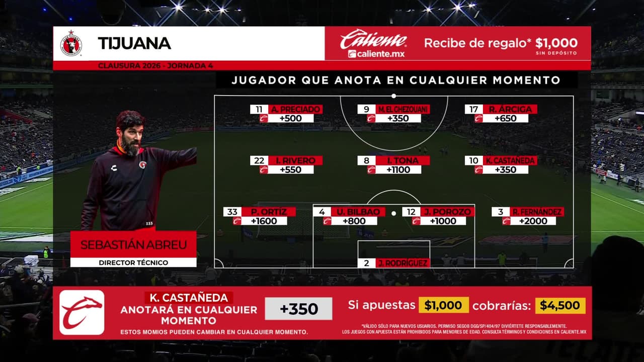 Monterrey vs. Club Tijuana - Game Highlights