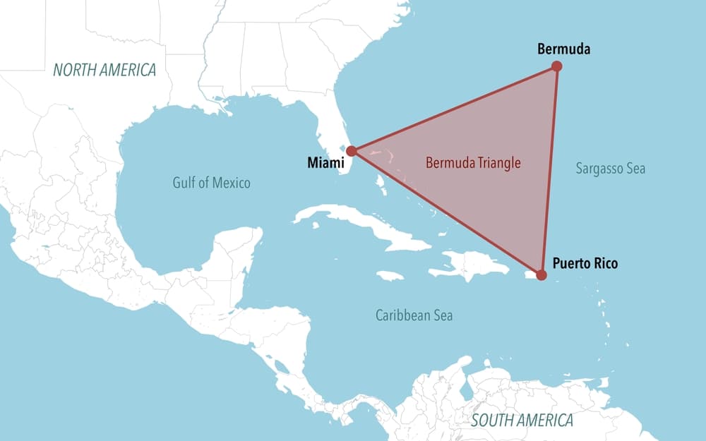 Triángulo de las Bermudas