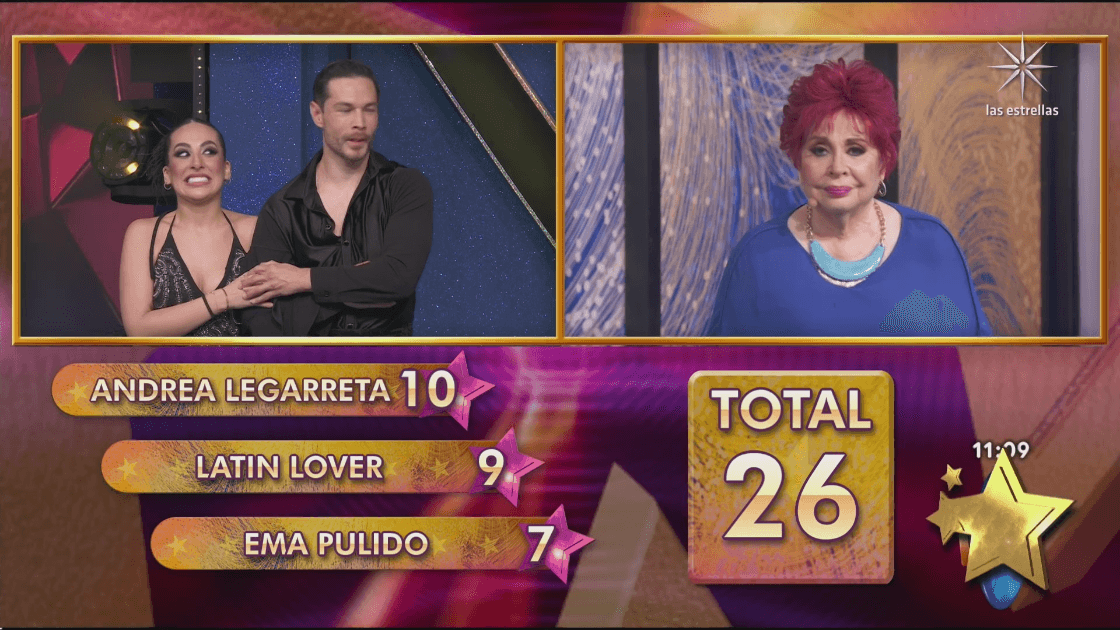 Las calificaciones de Nicky Chávez y Juan Solo en Las Estrellas bailan en Hoy