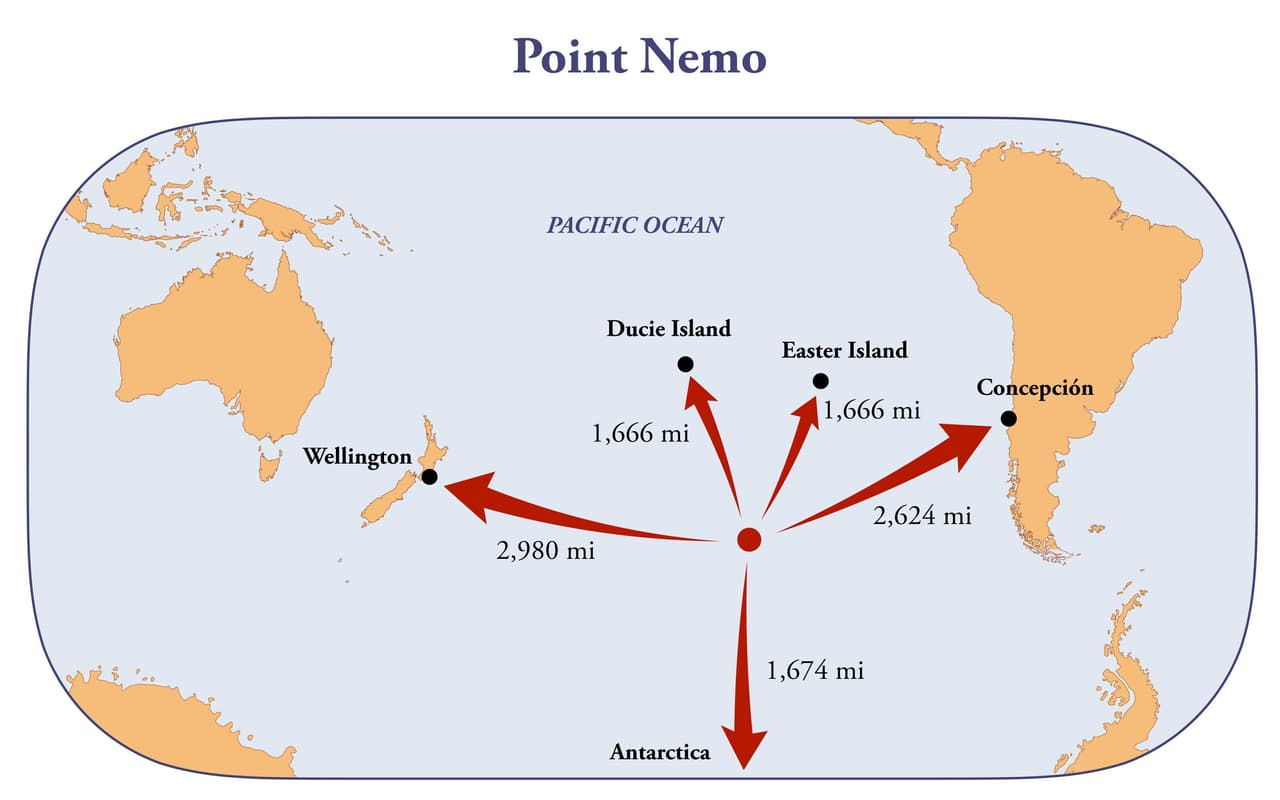 Este mapa muestra la ubicación exacta del Punto Nemo