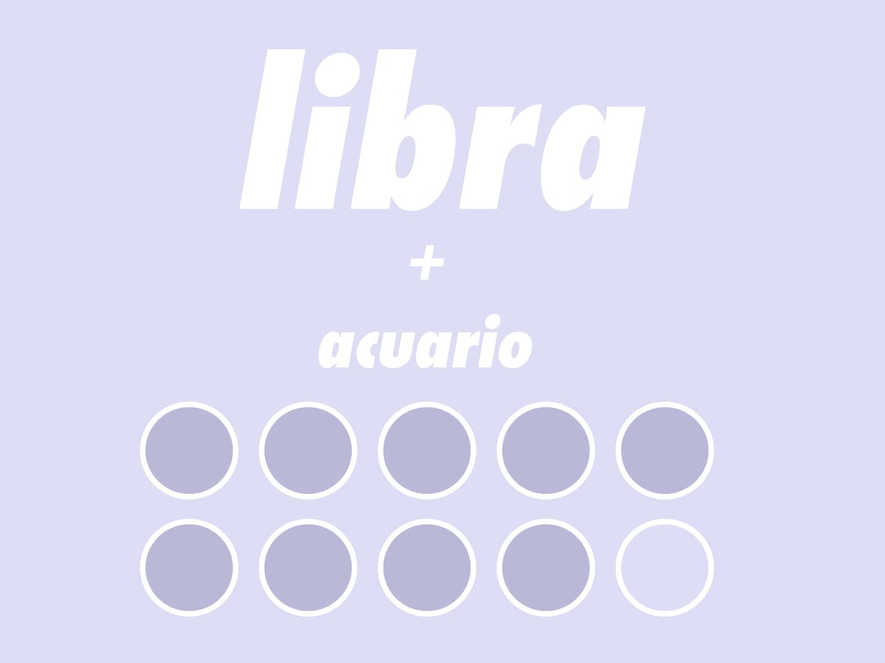 LIBRA + ACUARIO (9/10): Empezará como una bonita amistad en la cual abundará la confianza y la buena comunicación. Una vez que se haya cruzado la línea y se adopte un ambiente amoroso, esas cualidades que mantuvieron la amistad, seguirán durante el romance. Ambos se verán creativos en la cama y será muy difícil que la llama se apague.