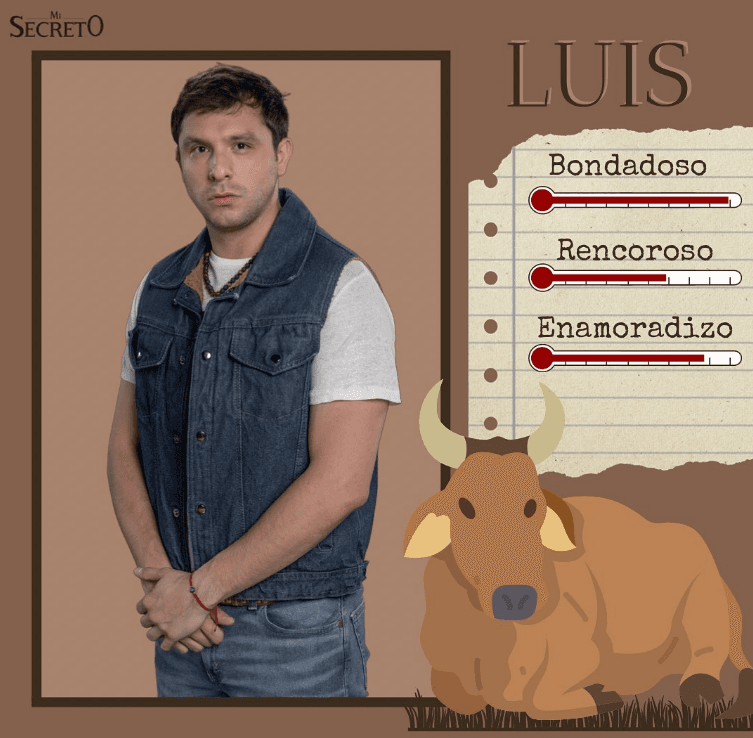 Lalo Palacios interpreta a 'Luis', un hombre trabajador y honesto, pero un hallazgo cambiará el destino de su vida.