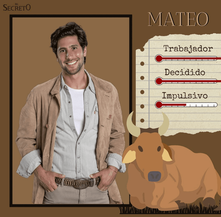 Diego Klein estelariza esta gran historia como 'Mateo', un hombre que da todo por la gente que quiere, además de que es muy honesto y frontal.