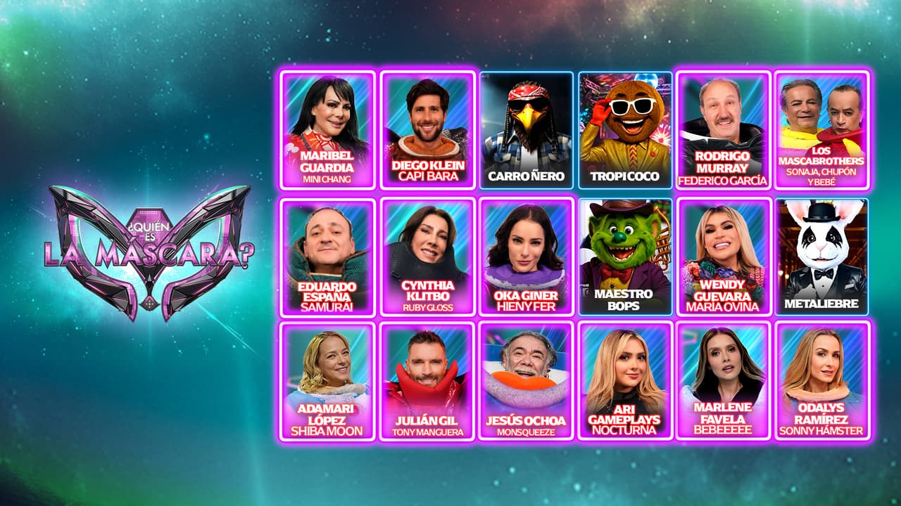 ¿Quiénes han sido eliminados de ¿Quién es La Máscara? 2025?