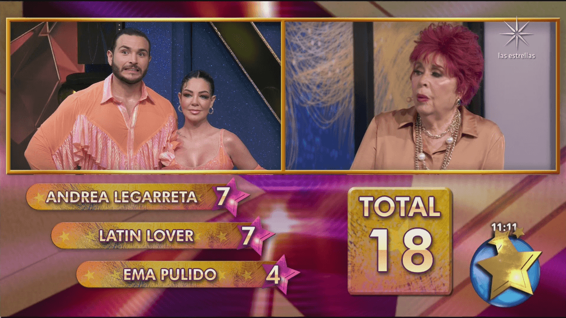 Paola Durante y Rafael Oropeza obtienen la calificación más baja de Ema Pulido
