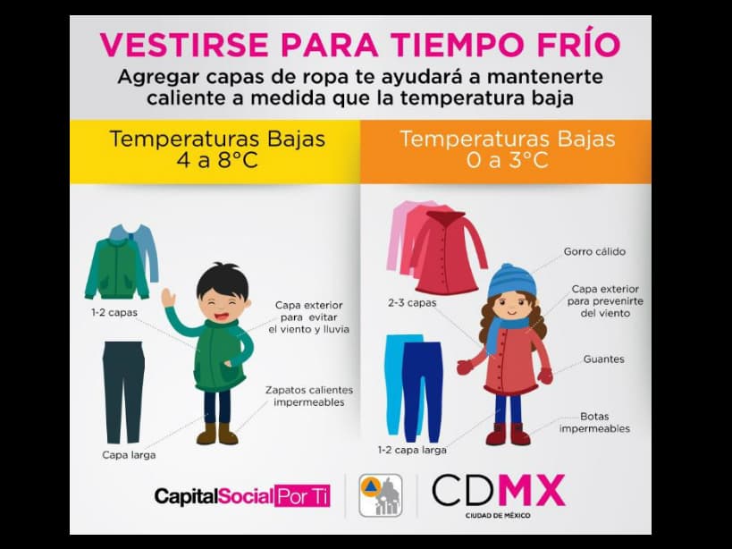 Recomendaciones de la Secretaría de Protección Civil para cuidar tu salud