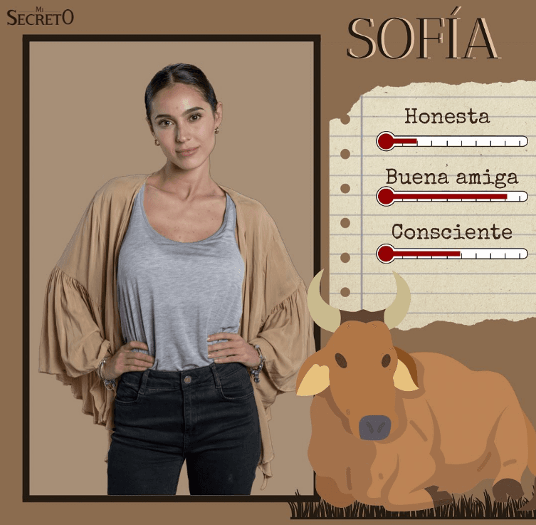 'Sofía' esconde muchos secretos en este melodrama.