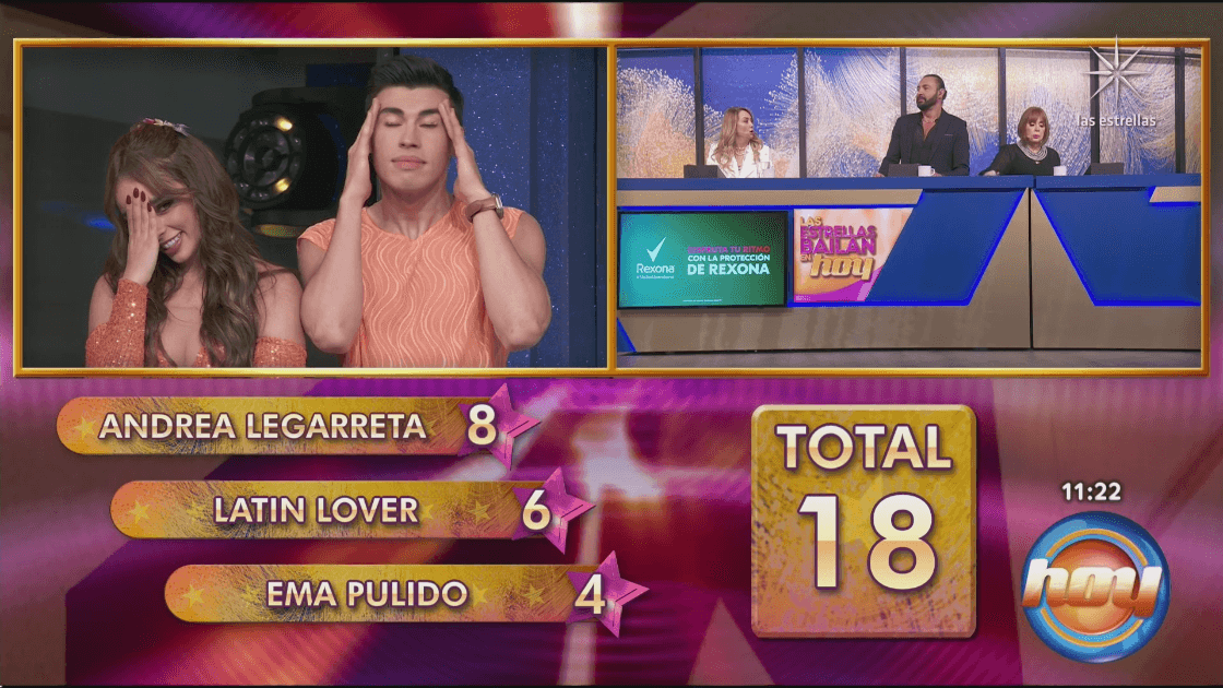 Calificación de la segunda semana de La Divaza y Alana