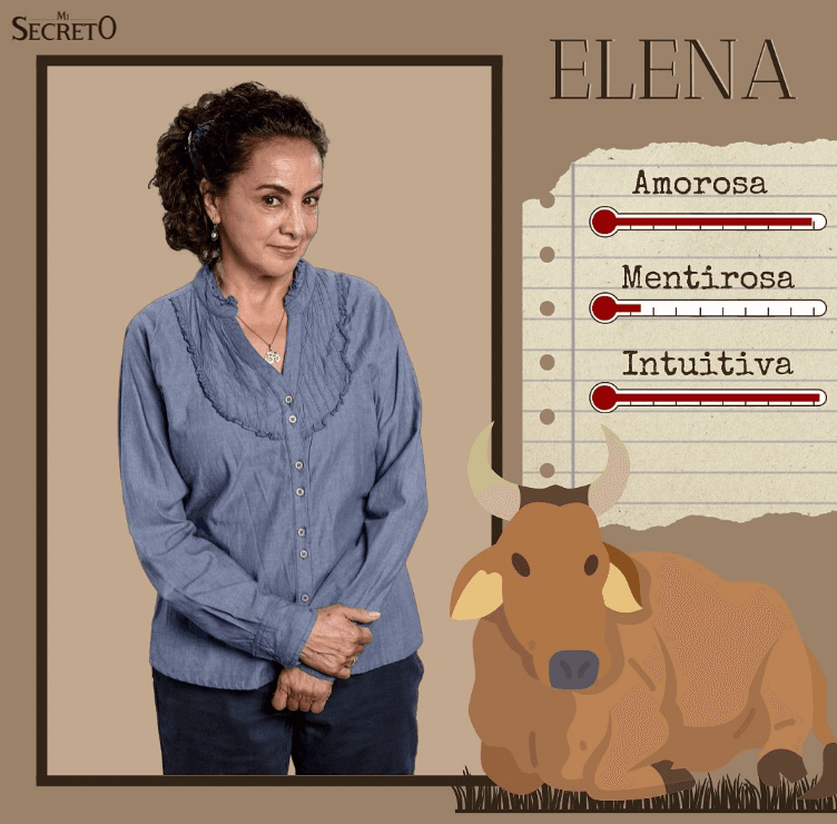 Alma Delfina vuelve a las telenovelas en el papel de 'Elena', quien, junto con Hilario, prometió cuidar a su niña 'Natalia' hasta el último día de su vida.