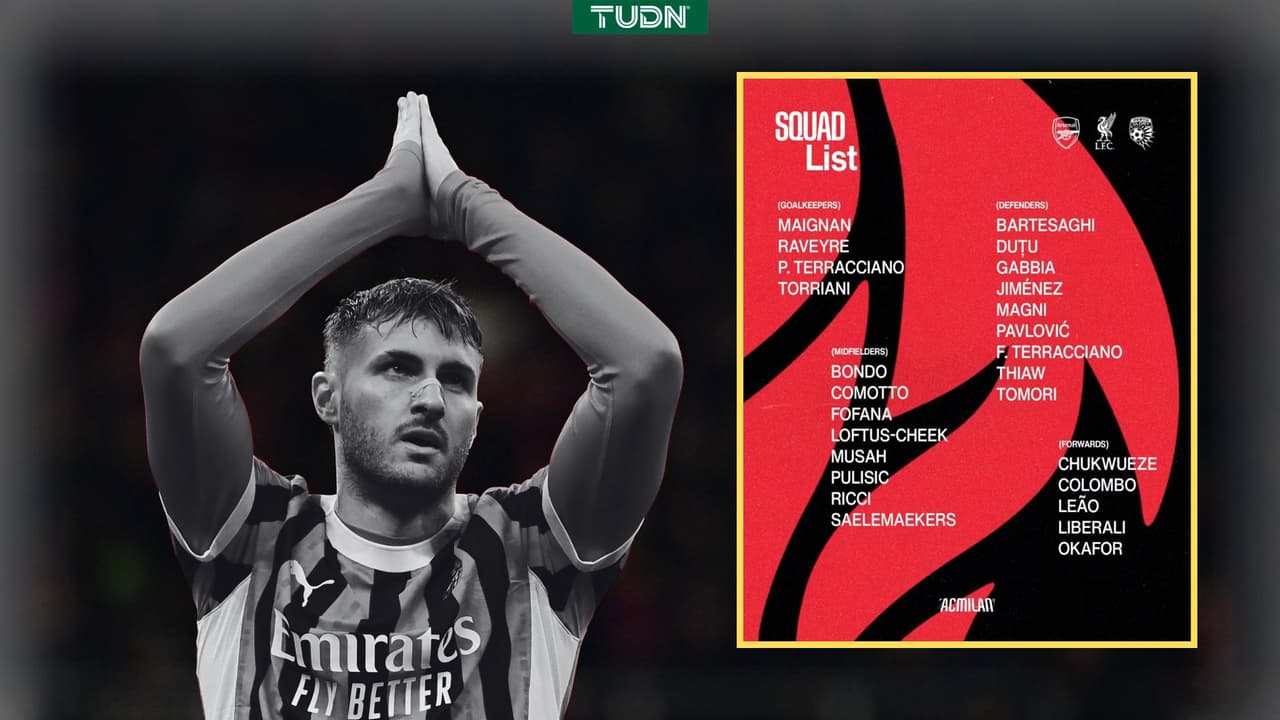 ¿Qué pasó? No convocan a Santi Giménez a pretemporada del Milan en Asia