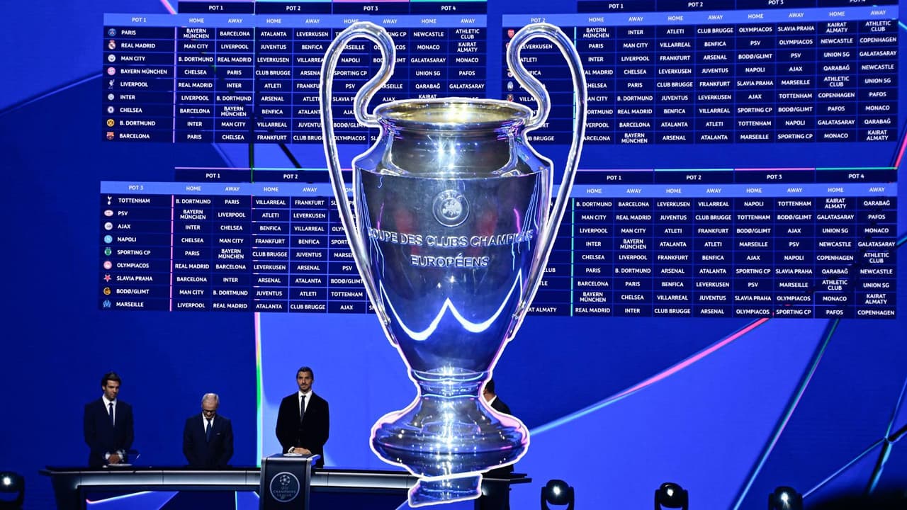 ¡Preparen palomitas! Así fue el sorteo de Fase de Liga de Champions League