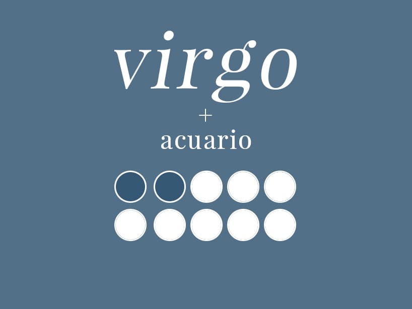 VIRGO + ACUARIO (2/10): Puede que los dos sean racionales e intelectuales, pero con propósitos distintos. Son polos opuestos, pues Acuario es social, visionario y curioso, Virgo es reservado, prudente y práctico. Este par no tiene mucho en común.