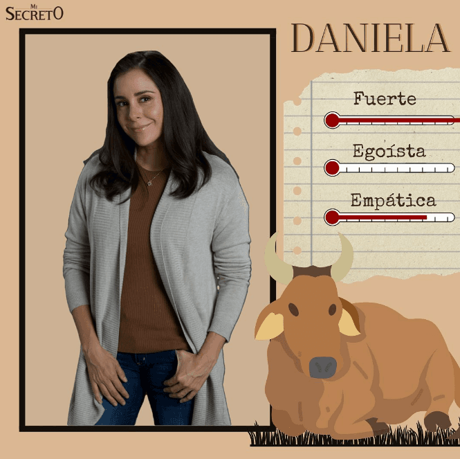 Karyme Lozano protagoniza "Mi Secreto", donde interpreta a 'Daniela', una mujer que, a pesar de haber estado muchos años en coma, regresará a la vida con muchas ganas de vivirla.