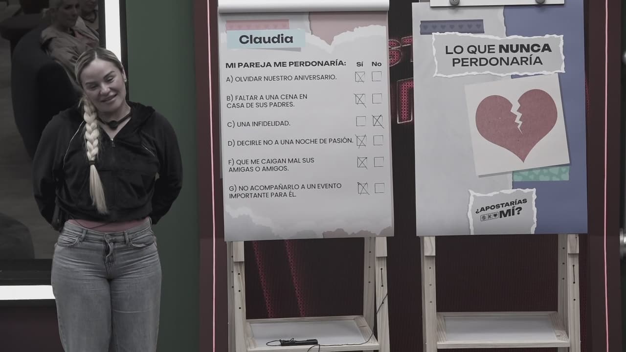 ¿Apostarías por Mí?