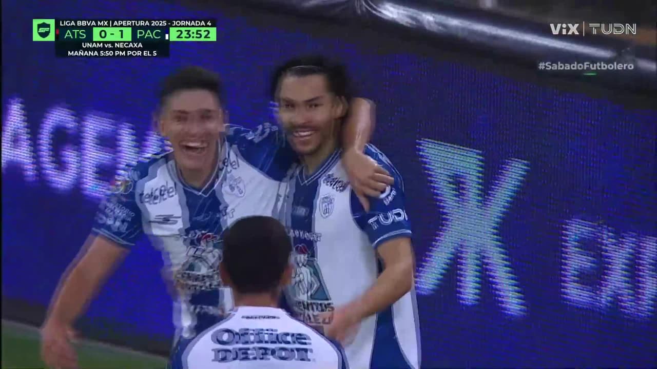 ¡Jugadón colectivo de los Tuzos y Alonso Aceves sube la cuenta 2-0!
