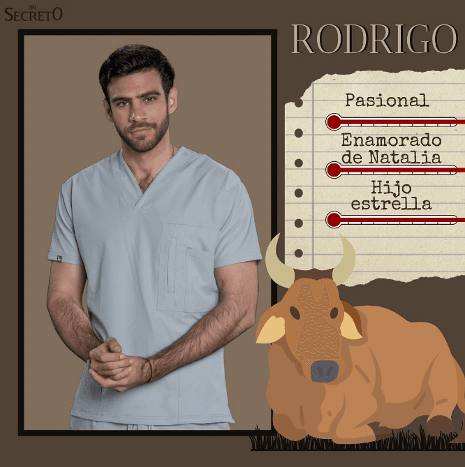 'Rodrigo' (Andrés Baida) es el eterno enamorado de 'Natalia'. Hijo de 'Carmita' y 'Joaquín', también es un hombre entregado a su familia.