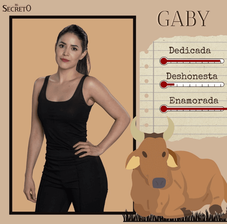 Priscila Solorio será 'Gaby', una mujer que buscará reconquistar a un viejo amor.