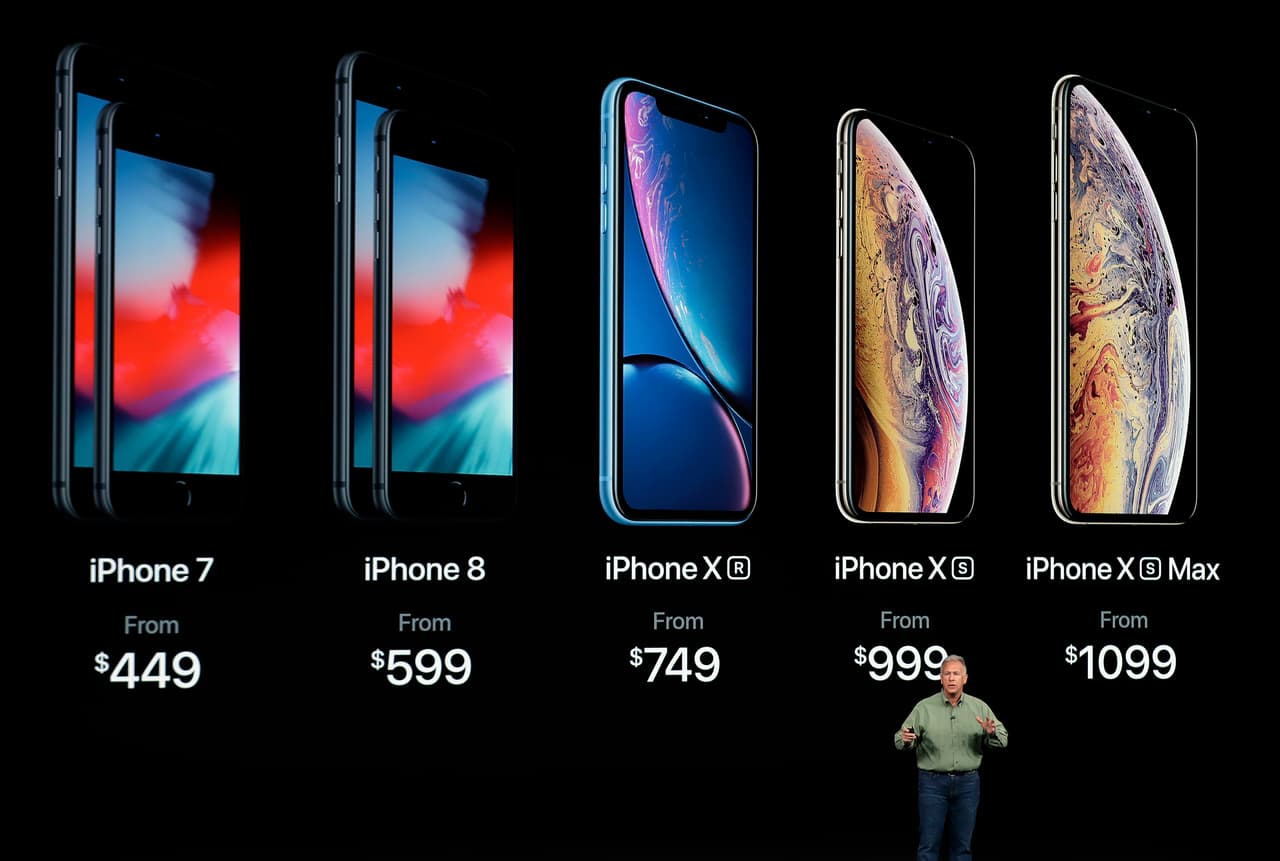 Precios
