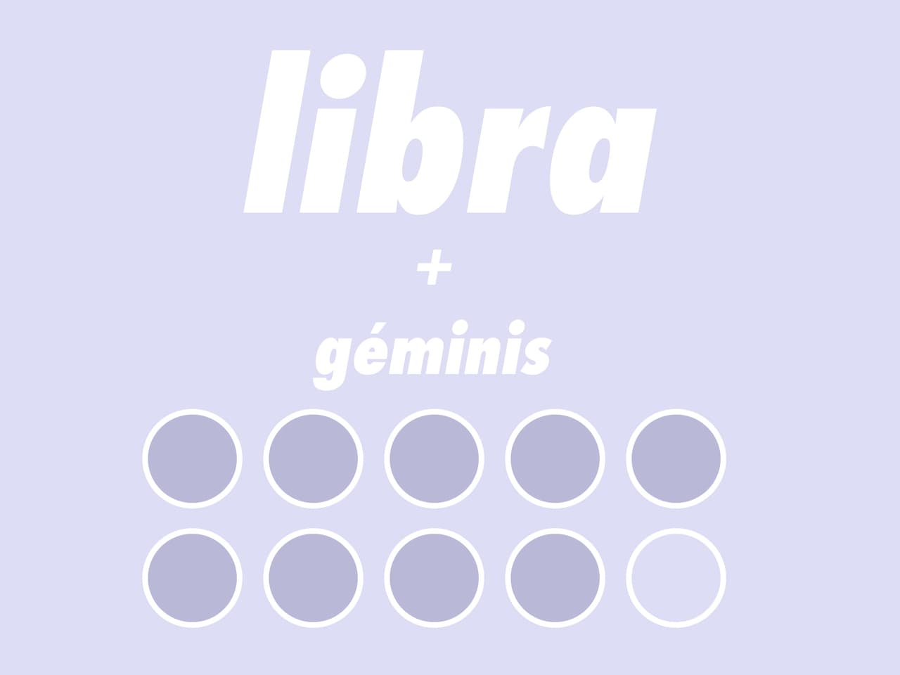 LIBRA + GÉMINIS (9/19): Los dos son curiosos, sociales, afectivos y con mucha energía. Es un combo que está destinado al éxito. Para ellos, el amor es como un carrusel que nunca se detiene; es divertido y excitante. No habrá celos ni sentido de posesión por parte de ambos. El único tema que habrá que tratar es que ambos son indecisos.