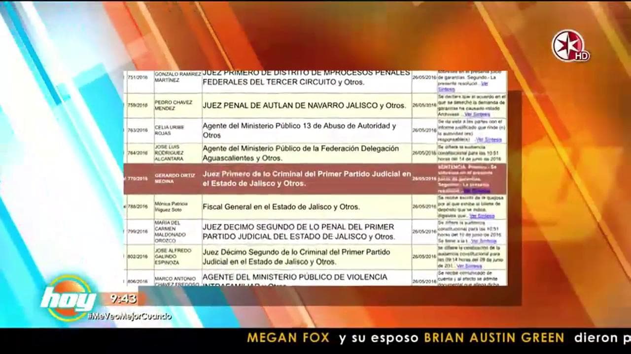 ¡Niegan amparo a Gerardo Ortiz!