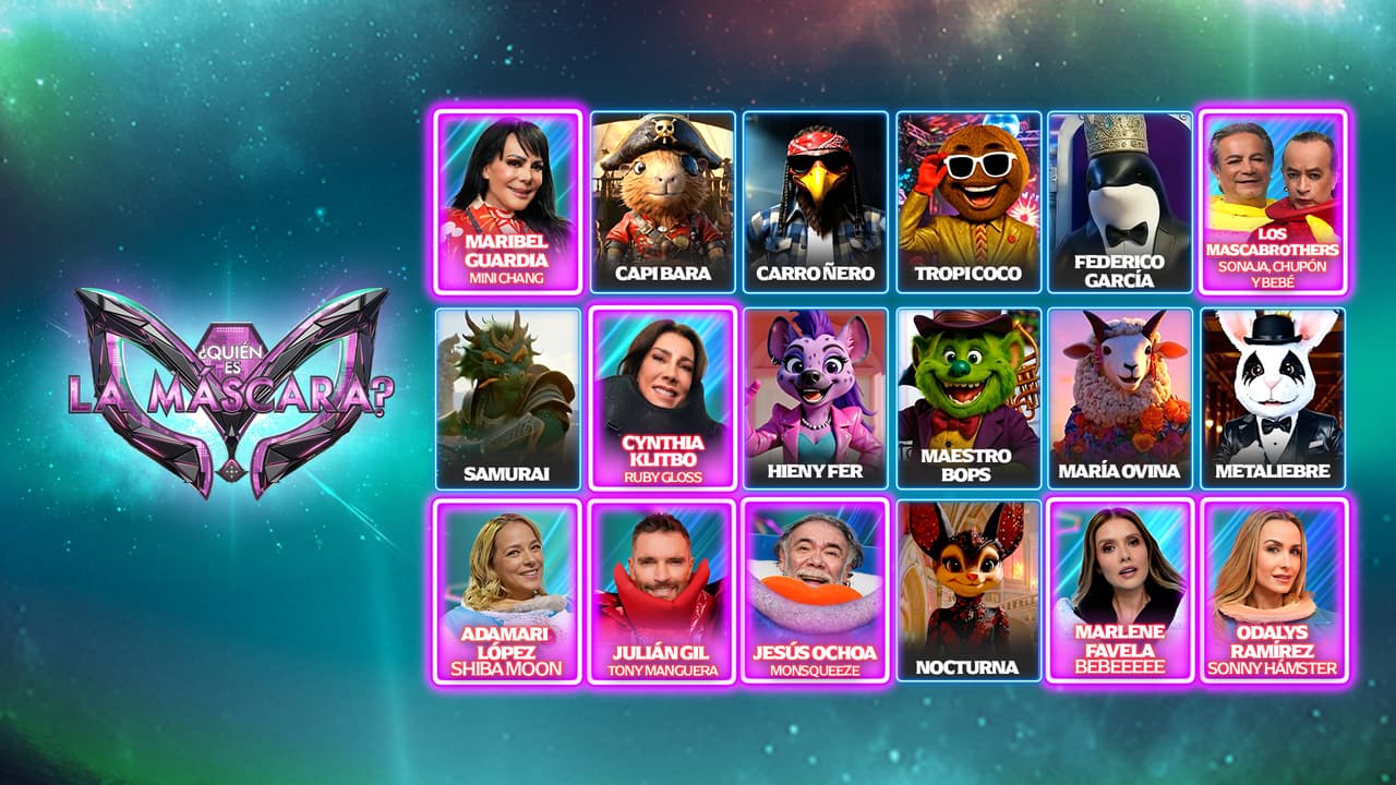 ¿Qué personajes quedan en ¿Quién es La Máscara? 2025?