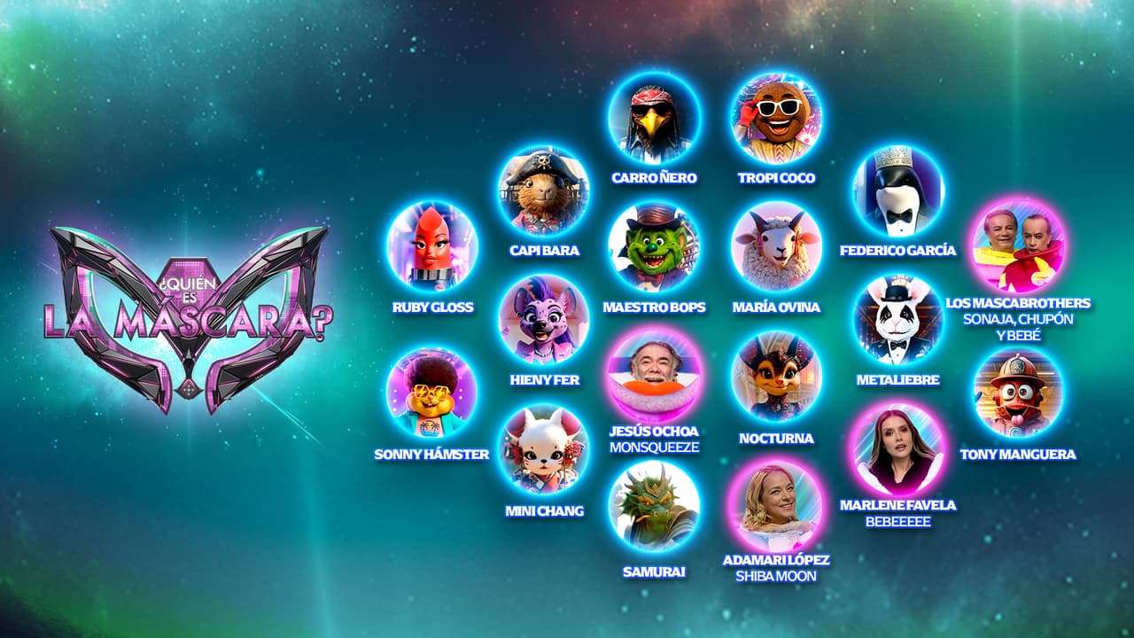 ¿Quién es la Máscara? 2025: ¿Qué personajes han sido eliminados?