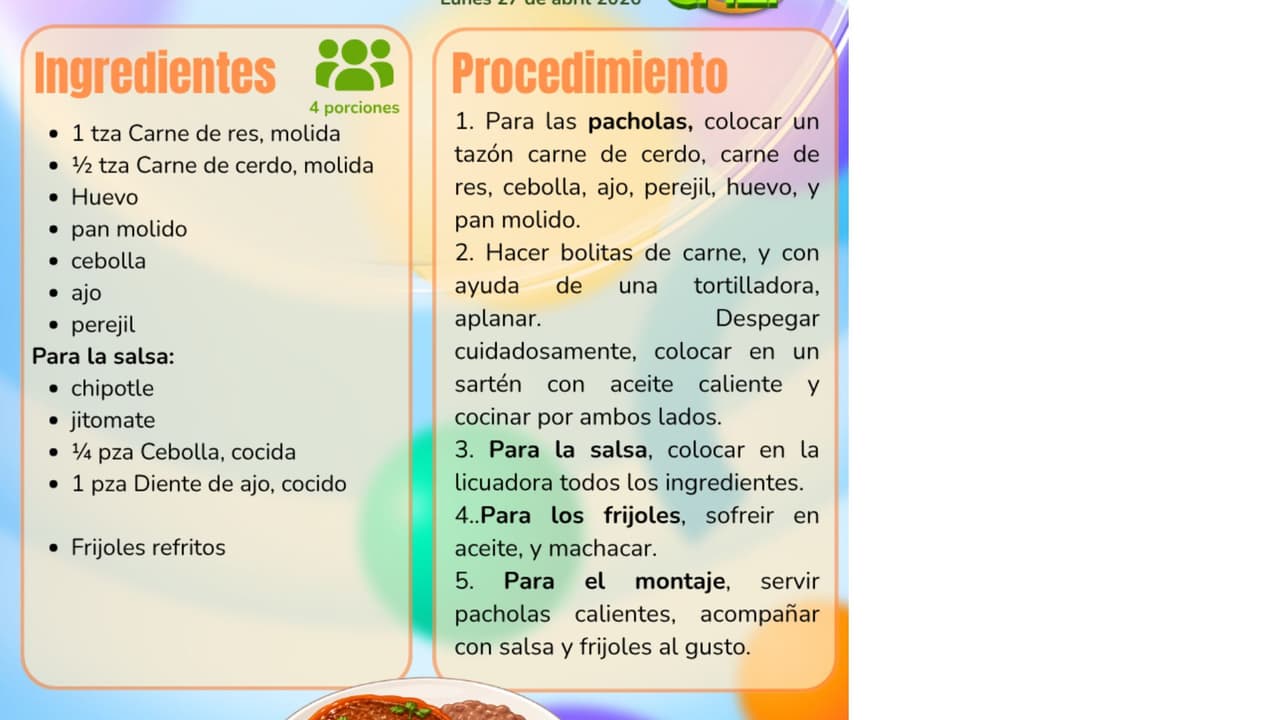 Receta de Pachola.