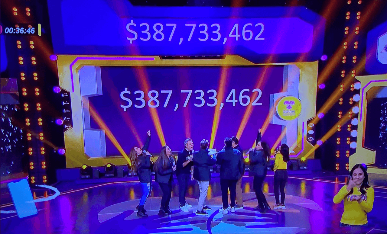 Teletón 2021 vuelve a superar la meta pese a no tener cifra establecida