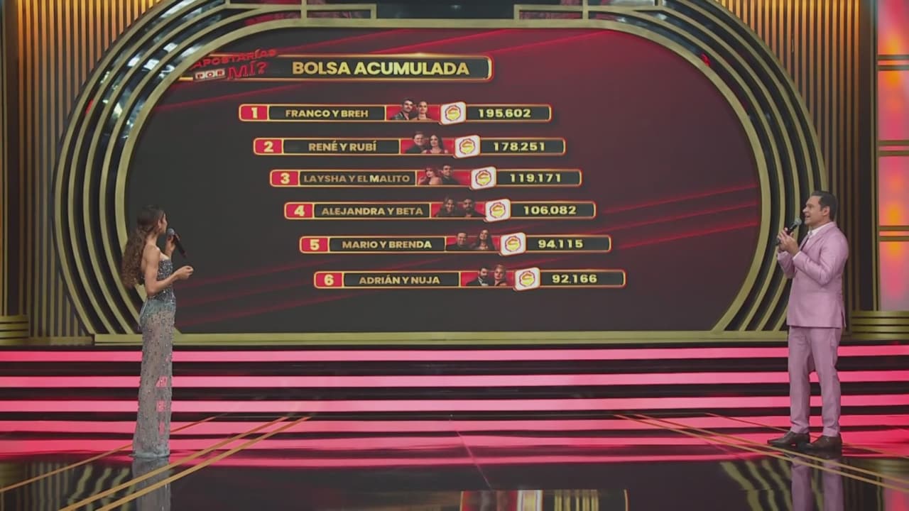 Así quedó la bolsa acumulada de las parejas de ¿Apostarías por mí?