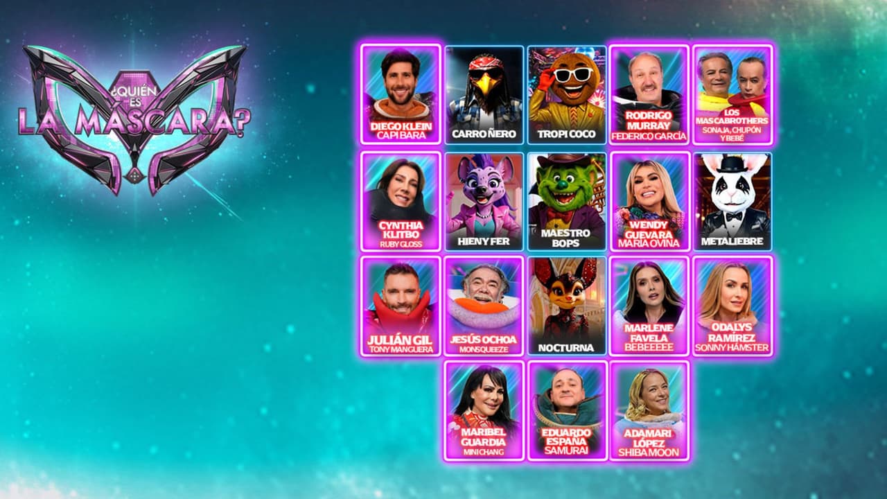 ¿Qué personajes son semifinalistas en ¿Quién es la Máscara? 2025?