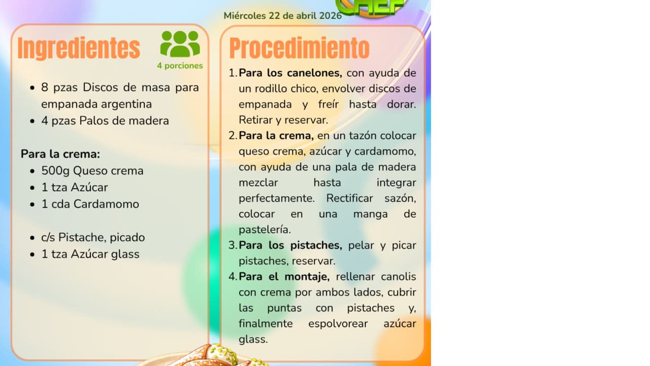 Cannolis dulces receta.