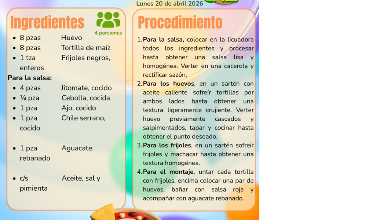 Receta Huevos rancheros.