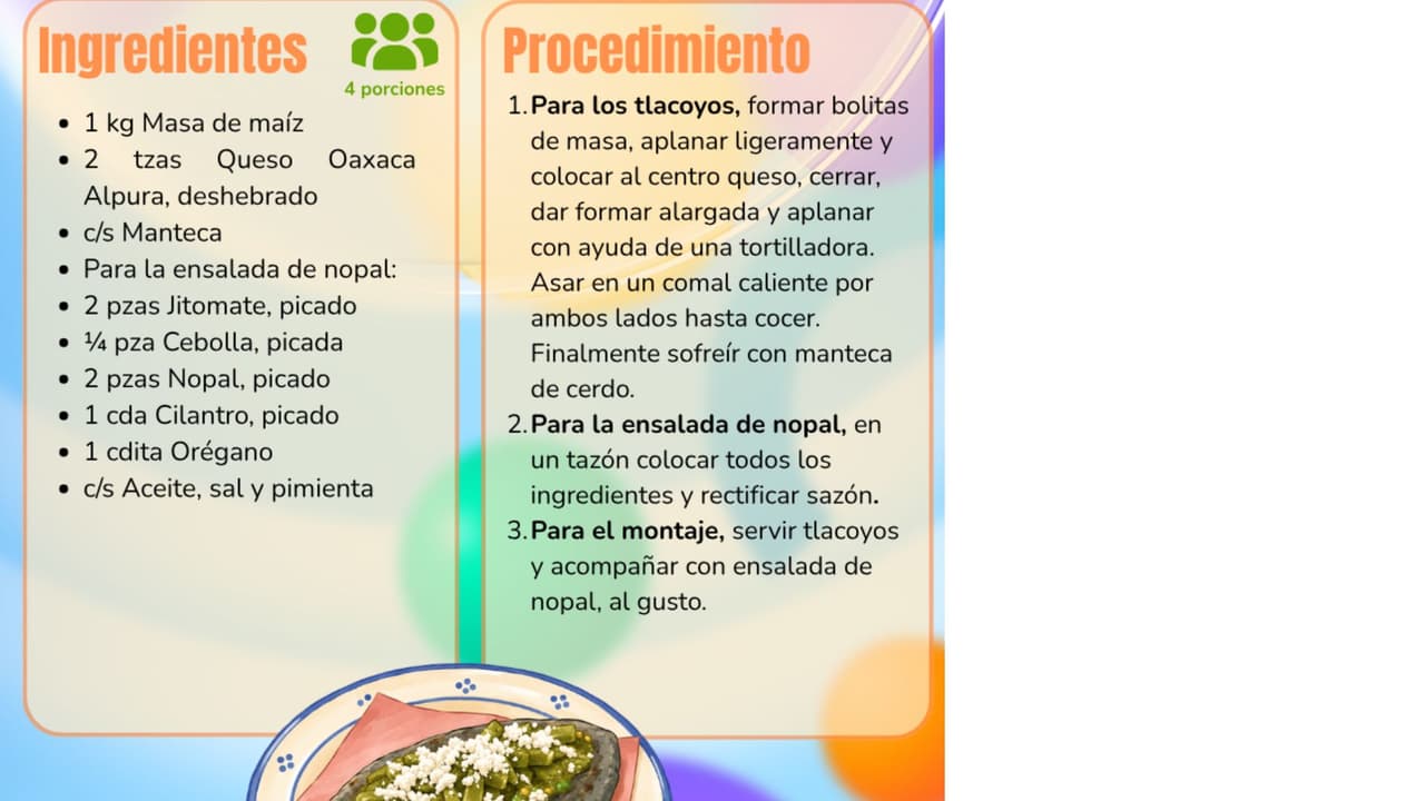 Receta de tlacoyos.