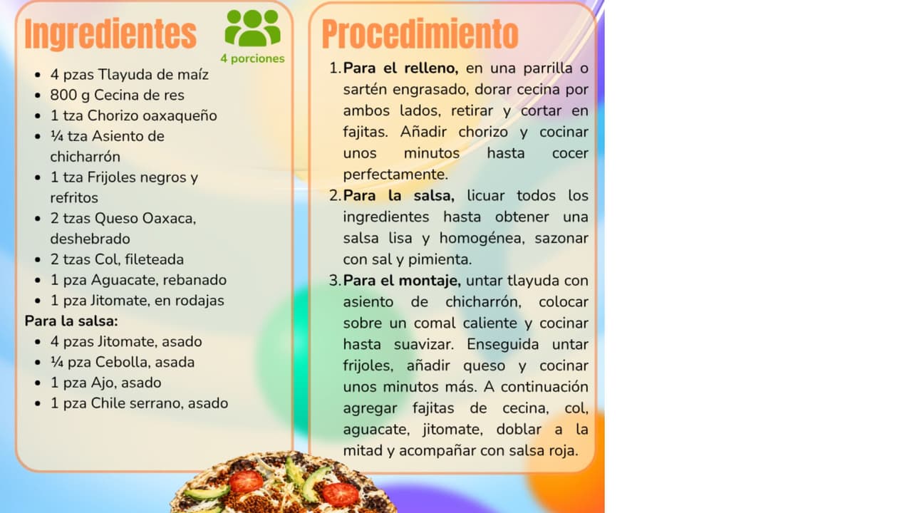 Receta tlayudas.