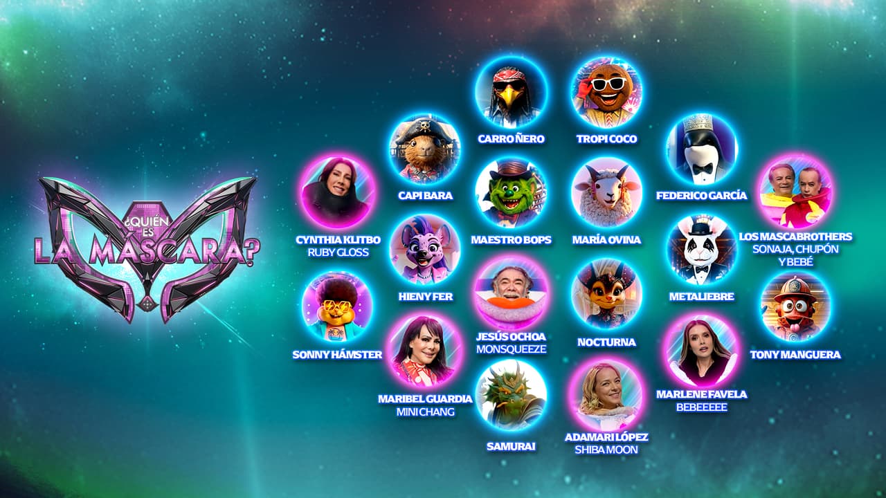 ¿Quién es La Máscara? 2025: ¿Cuántos eliminados habrá este domingo 16 de noviembre?