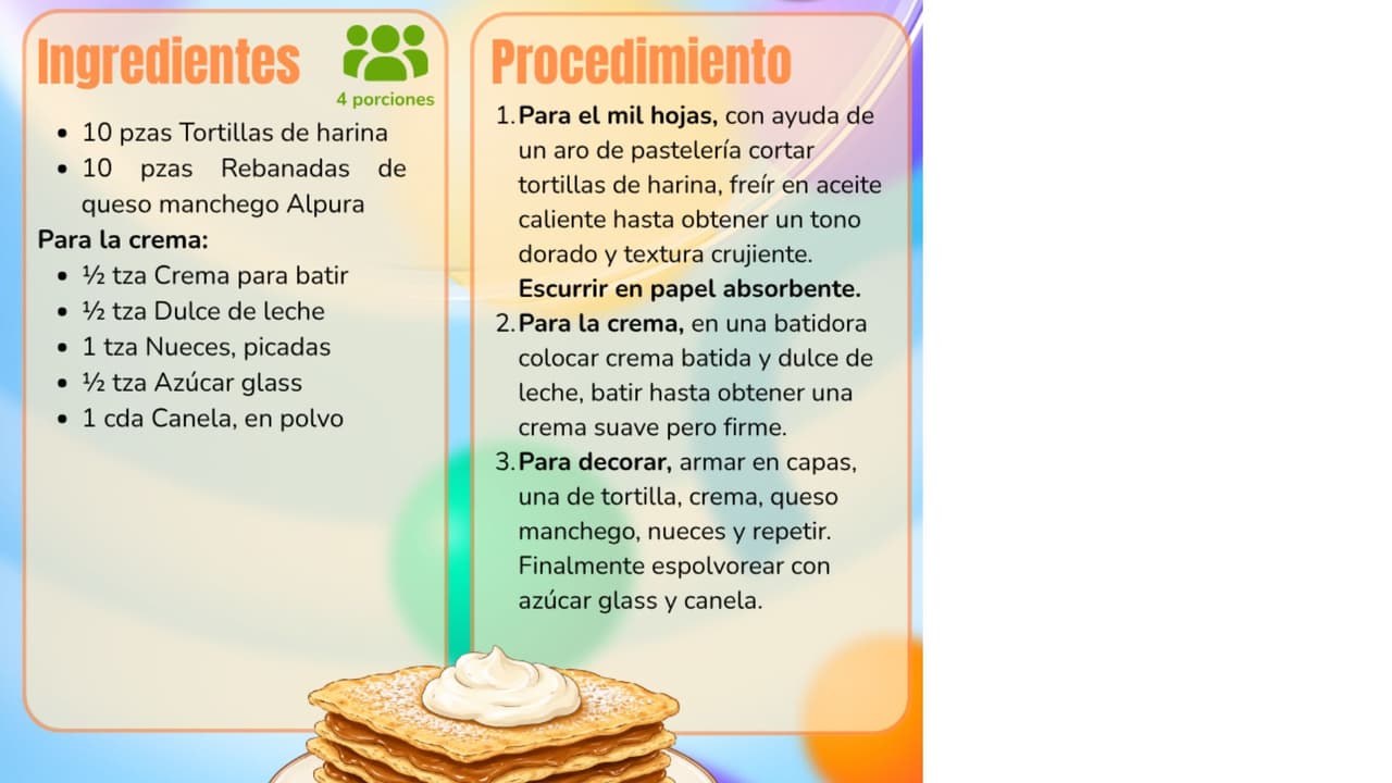 Receta de mil hojas de dulce de leche.